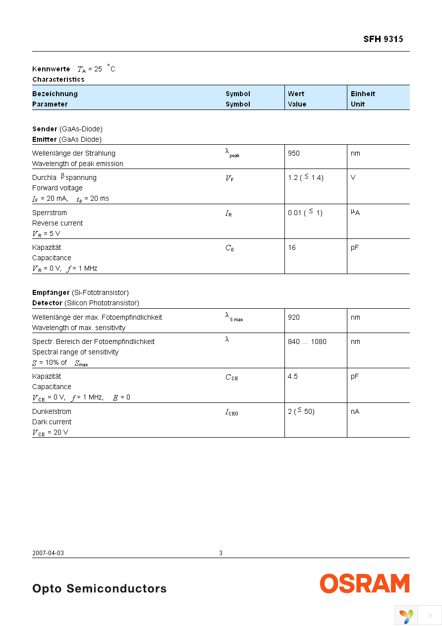 SFH 9315-Z Page 3